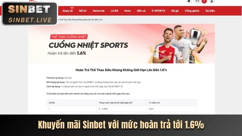 Cá cược thể thao tại 89win